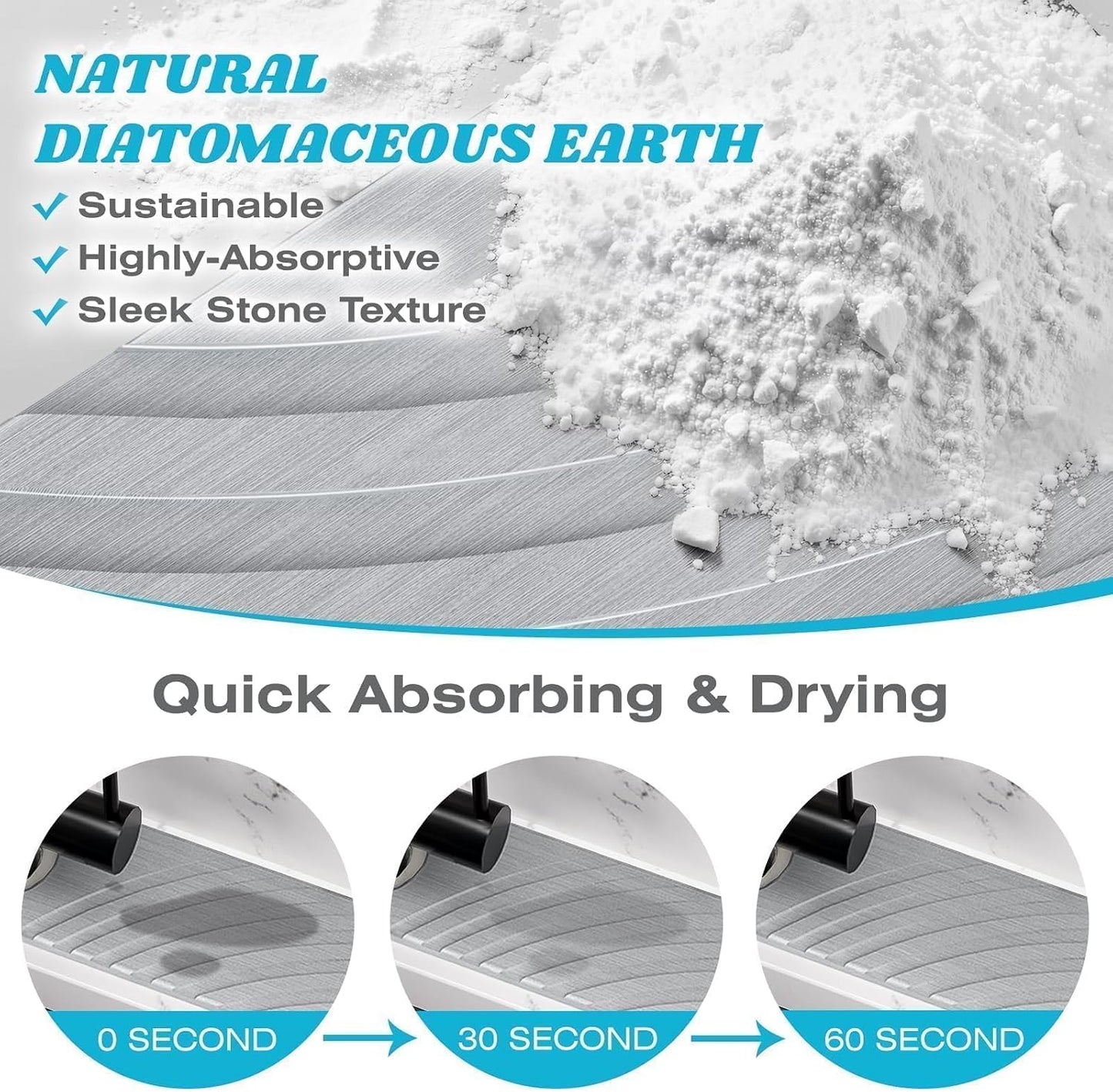 SpaceHacks Stone Faucet Mat for Kitchen Sink 23.7x4 in, Light Gray | Fast Drying Diatomite Stone Drying Mat, Water Splash Guard, Textured Drainage Sink Protector, Suits Bathroom&Kitchen Counter