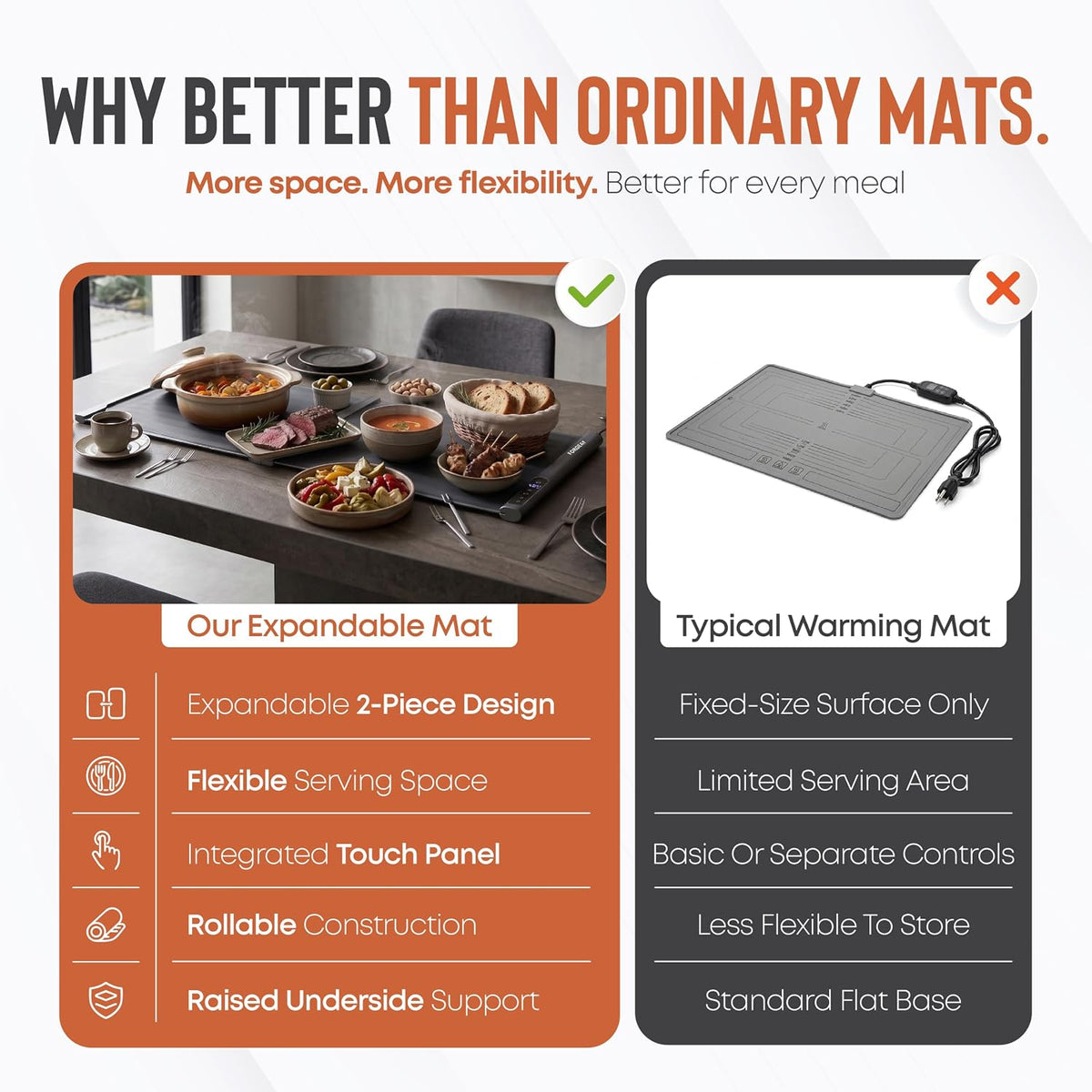 XXL Food Warming Mat Countertop 42"x16" – 2 Piece Extendable Electric Warming Tray for Buffets & Parties – Extra Large Roll Up Silicone Food Warmer Mat with 8 Temp Settings, Auto Shut Off Food Warmer