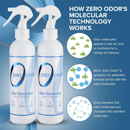 Zero Odor Multi-Purpose Odor Eliminator, Fabric & Room Deodorizer, 16 oz | Odor Eliminator Spray for Closet, Bathroom, Basement, Trash & Upholstery, Air and Surface use