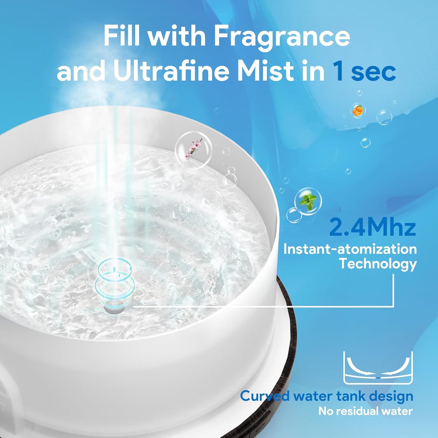 ASAKUKI Essential Oil Diffuser for Home, 500ML Aromatherapy Diffuser Humidifier with Remote Control, 7 Color LED Lights, Quiet Cool Mist Diffuser for Bedroom, Living Room, Office (White)