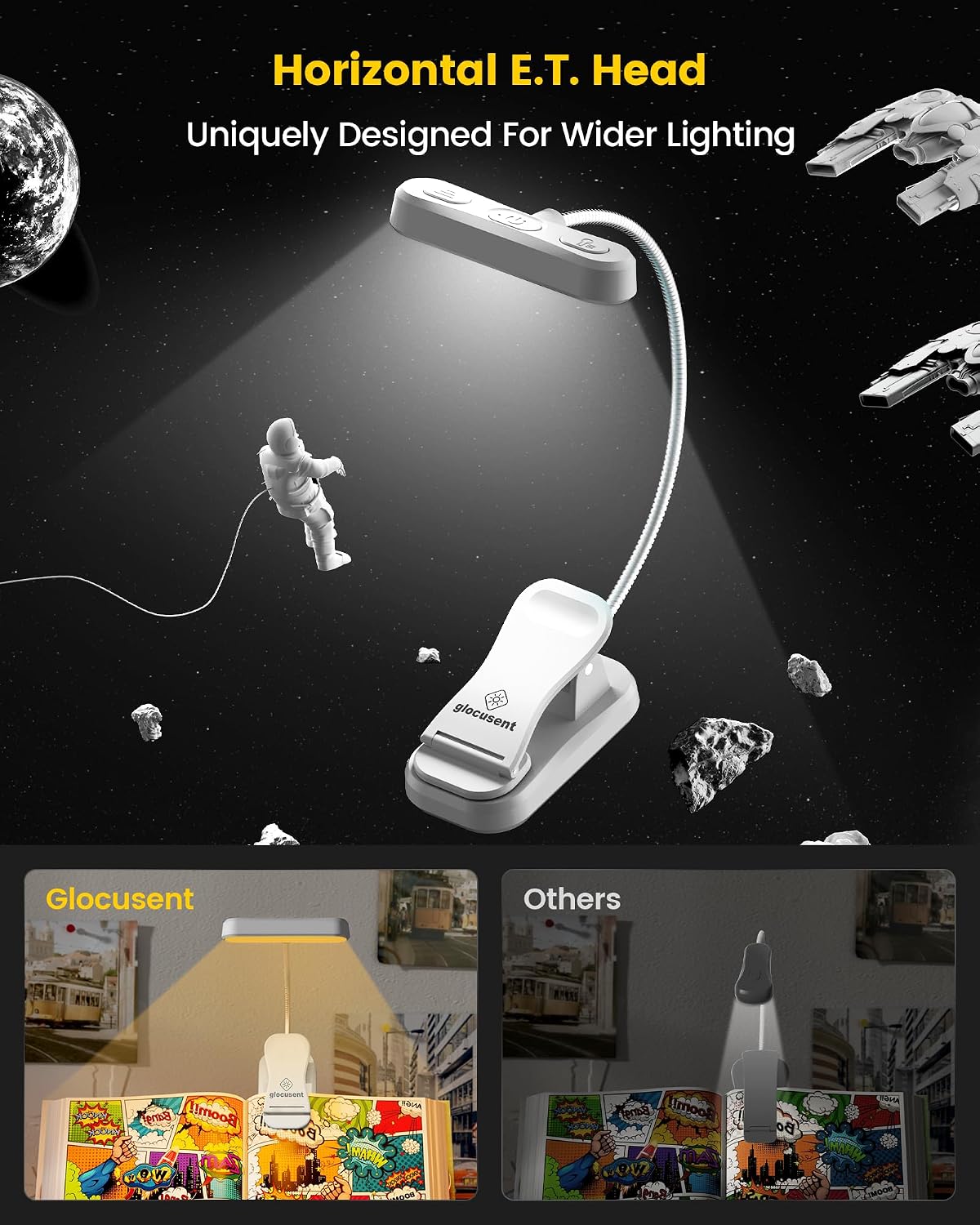 Glocusent Rechargeable Book Light, Clip on Light for Bedtime Reading