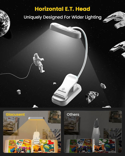 Glocusent Rechargeable Book Light, Clip on Light for Bedtime Reading