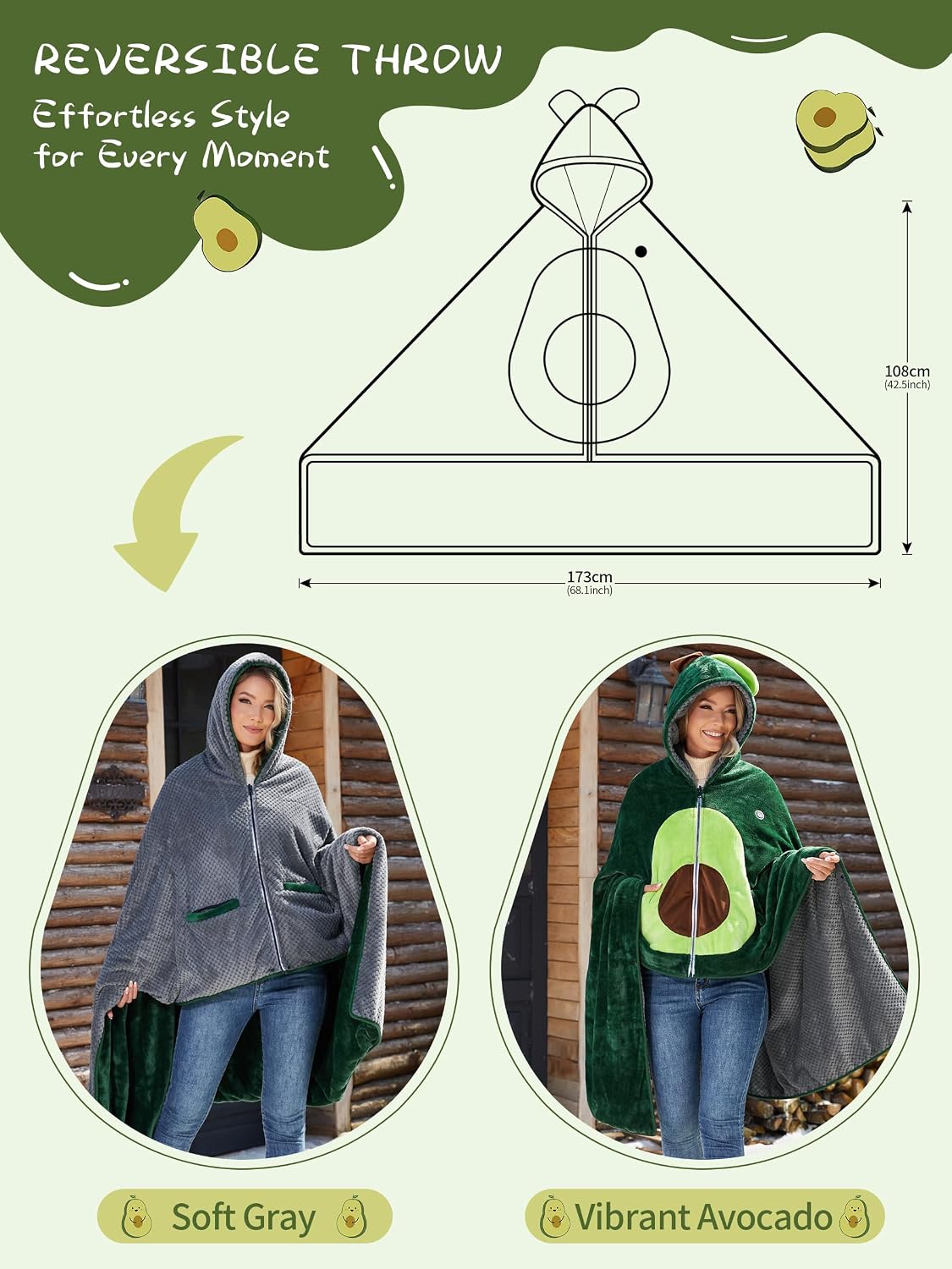 PETREL Wearable Heated Shawl Poncho Blanket,3 Heat Sets | Cordless Heated Throw Blanket,Battery Operated, Sherpa Lining Portable Electric Wrap Hoodie for Car,Indoor,Camping,Picnic
