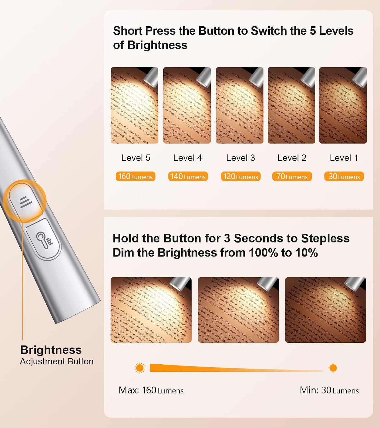 Gritin Book Light, Eye Caring 4-Color&5-Brightness Neck Light Reading Light | Stepless Dimming, 30-min Timer, 80+ Hrs Runtime, Bendable Round Neck Design, Lightweight for Reading, Knitting, Repairing
