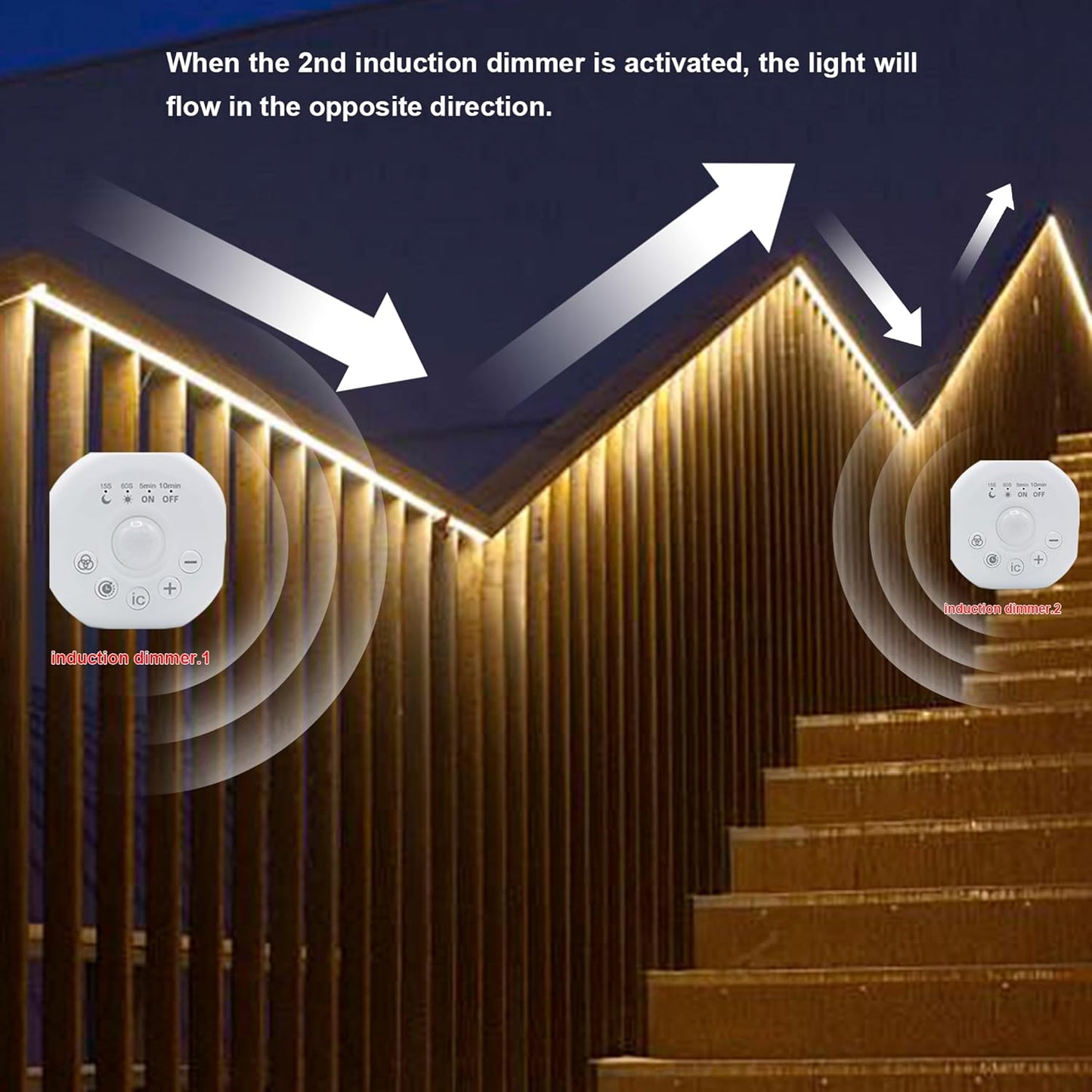 Motion Sensor LED Strip Lights - Chasing Effect Auto ON/Off for Stairs, Bedroom, Under Cabinet - 16.4ft White, Intelligent Motion Sensor Stair Lights