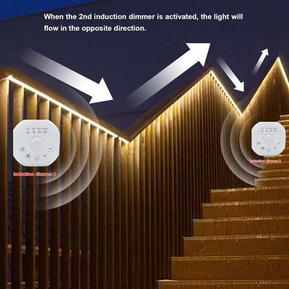 Motion Sensor LED Strip Lights - Chasing Effect Auto ON/Off for Stairs, Bedroom, Under Cabinet - 16.4ft White, Intelligent Motion Sensor Stair Lights