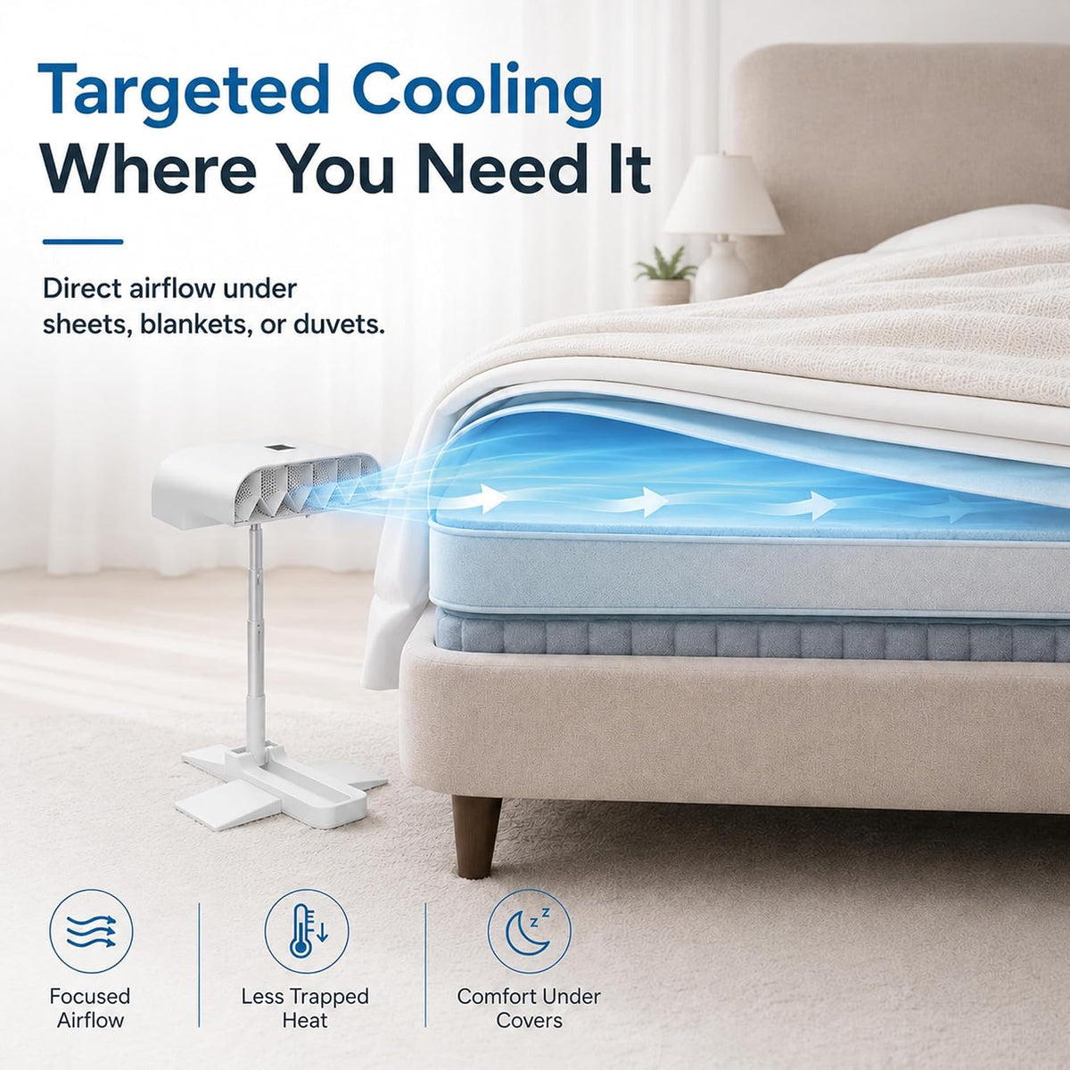 Under Sheets Cooling Fan, Rechargeable Cordless Bed Cooler for Under Blanket Use, 5-Speed Airflow with Remote Control, Adjustable Height Sleep System for Hot Sleepers (1p)
