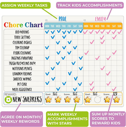 Magnetic Chore Chart for Kids - Reward Behavior Chart for Kids at Home | Dry Erase Morning Routine Schedule Board - Responsibility Star Chart for Toddlers 3-5 - 48 Magnets and 49 Stars