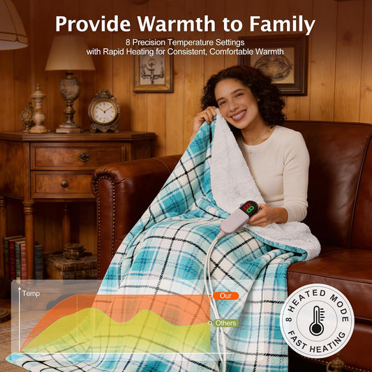 Heated Electric Blanket, Red Christmas Sherpa Plaid Throw Blanket | 8 Hours Auto Off/8 Heats Levels, Soft with ETL Certification, Gifts for Adults Keep Warm in Home
