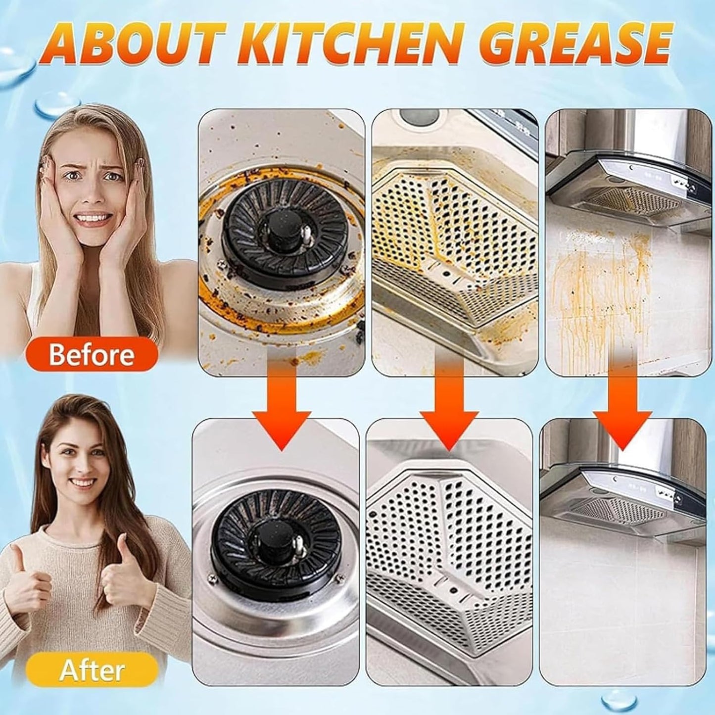 Heavy Oil Cleaner Stain, Multi-Purpose Cleane- 500ml Effective Multi-Purpose Cleaner, Heavy Oil Cleane with Spray Nozzle Spray & Towel for Kitchen, Household, Oven, Stove, Range Hood, Sink