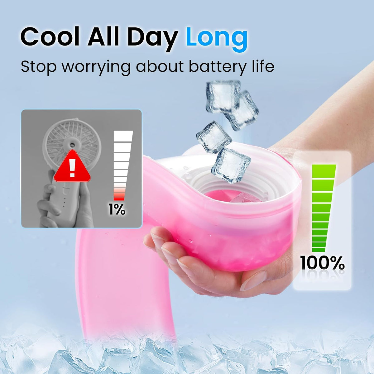 Neck Cooler for Hot Weather, Reusable Wearable Ice Water Neck Wrap with Wide Mouth for Ice Cubes, U-Shaped Cooling Neck Pack for Summer Heat, Outdoor Work, Sports, Travel & Hot Flashes, Blue