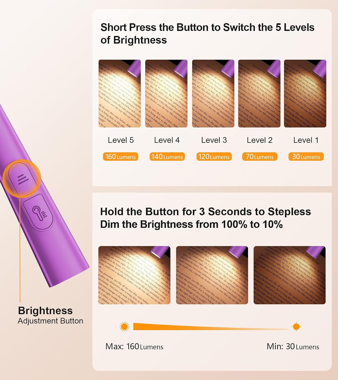 Gritin Book Light, Eye Caring 4-Color&5-Brightness Neck Light Reading Light | Stepless Dimming, 30-min Timer, 80+ Hrs Runtime, Bendable Round Neck Design, Lightweight for Reading, Knitting, Repairing