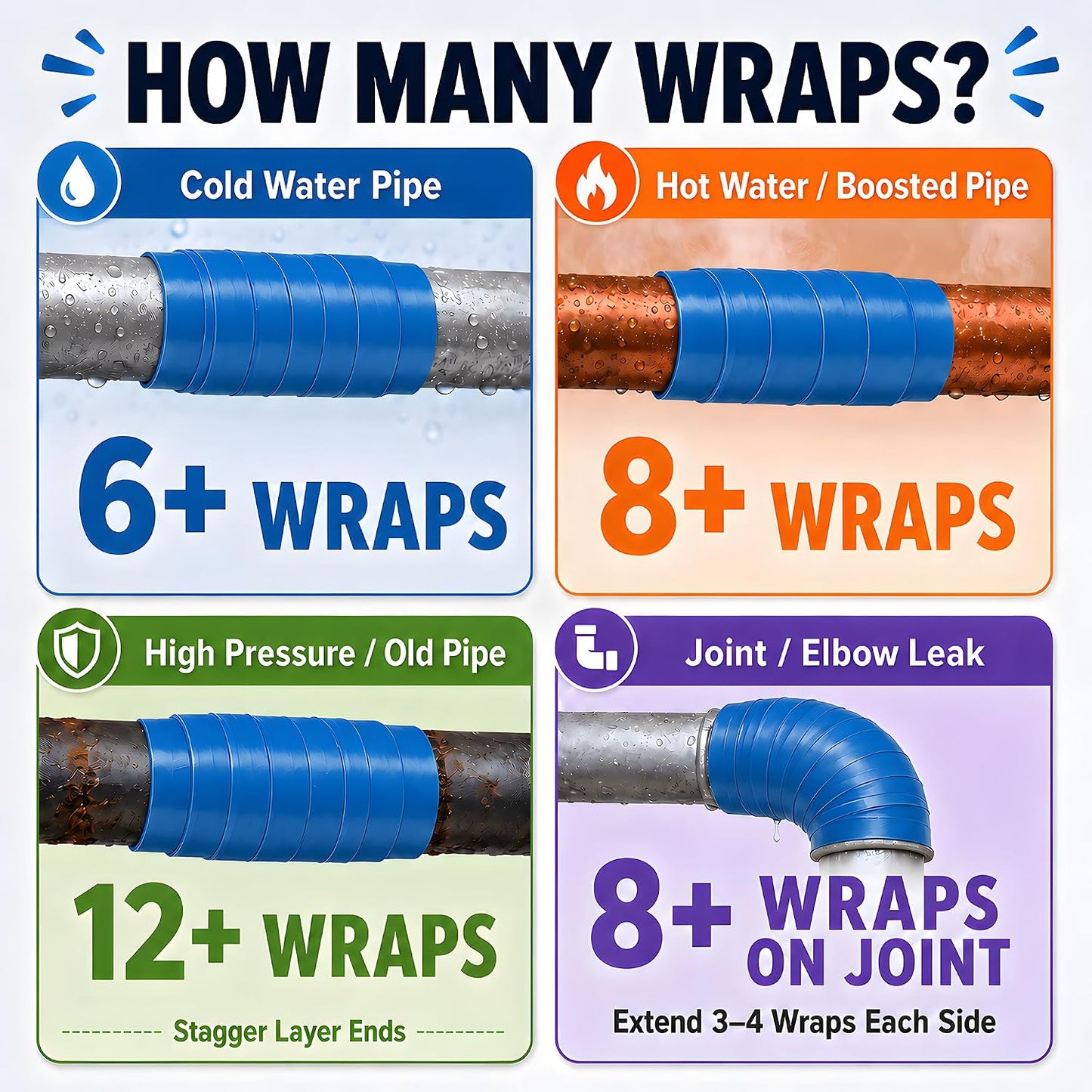 Self Fusing Silicone Tape 2 Rolls Flex Seal Tape 1 Inch x 10 Feet | Waterproof Hose Repair Tape, Silicone Rubber for Plumbing, Pipe Leak Seal, Rescue Tape, Outdoor Coax And Tool Fixation