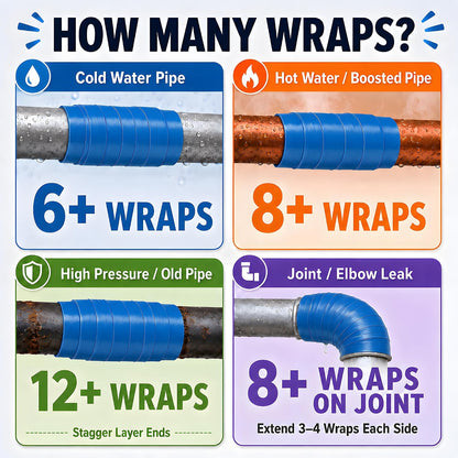 Self Fusing Silicone Tape 2 Rolls Flex Seal Tape 1 Inch x 10 Feet | Waterproof Hose Repair Tape, Silicone Rubber for Plumbing, Pipe Leak Seal, Rescue Tape, Outdoor Coax And Tool Fixation