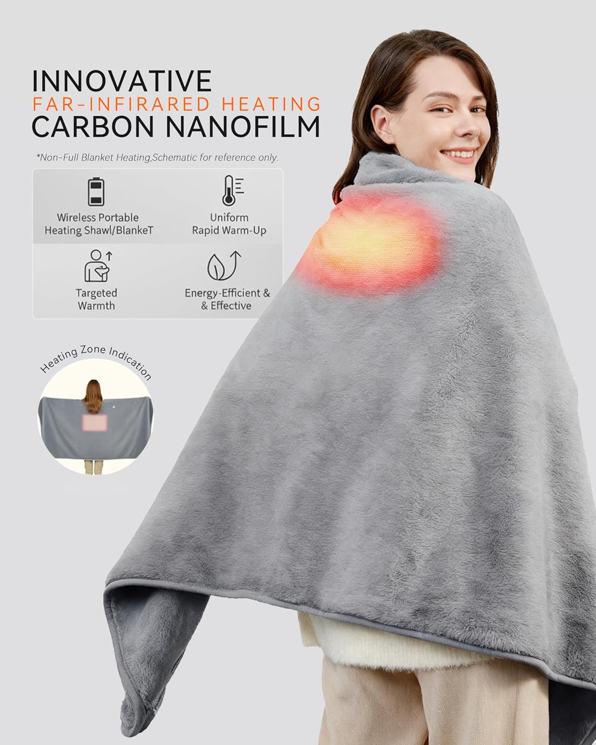 Cordless Heated Throw with Portable Battery Pack | Far Infrared USB Electric Blanket | Ultra-Soft Faux Rabbit Fur for Couches, Office, Camping & Travel