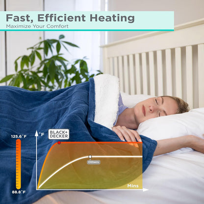 Black+Decker Heated Blanket Electric Throw, Fleece Electric Blanket, Heating Blanket with 4 Heating Levels, 3H Timer, Auto Shutoff, Fast Heating (50x60 inches, Grey)