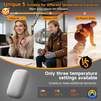 Hand Warmers Rechargeable 2 Pack, AI Smart 1s Fast Heated, 6-24 Hour Dual-Sided Safety Long Heat, Fast Heating Level 5, Electric Hand Warmers with Type-C Cable, Hunting Essentials Ski Camping Gifts