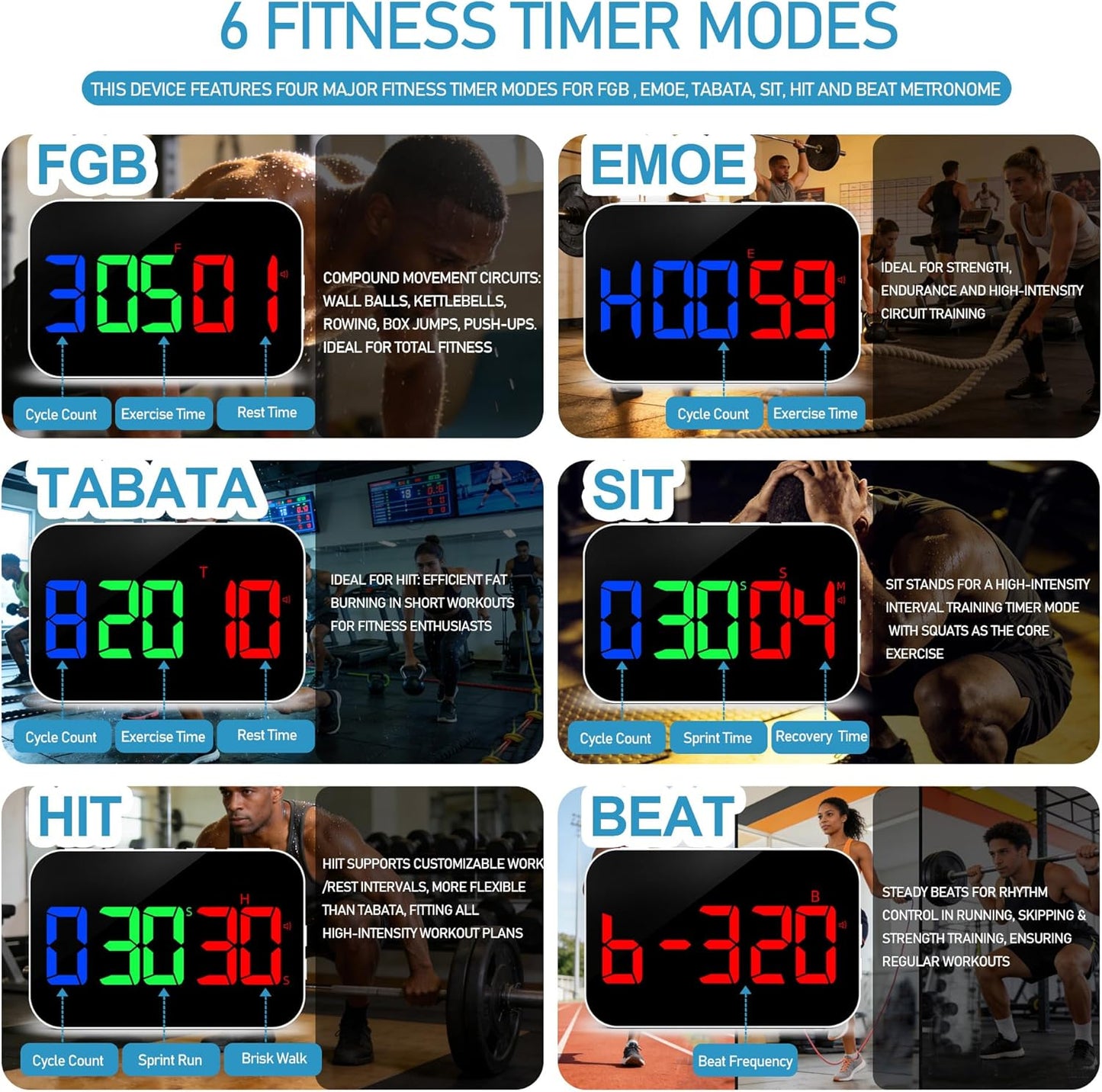 TXL Digital Timer for Classroom, Pomodoro, Gym & Kitchen – Rechargeable Magnetic Countdown Timer, Large LED Display, Loud Alarm, 3 Volume Levels & 3 Brightness Settings