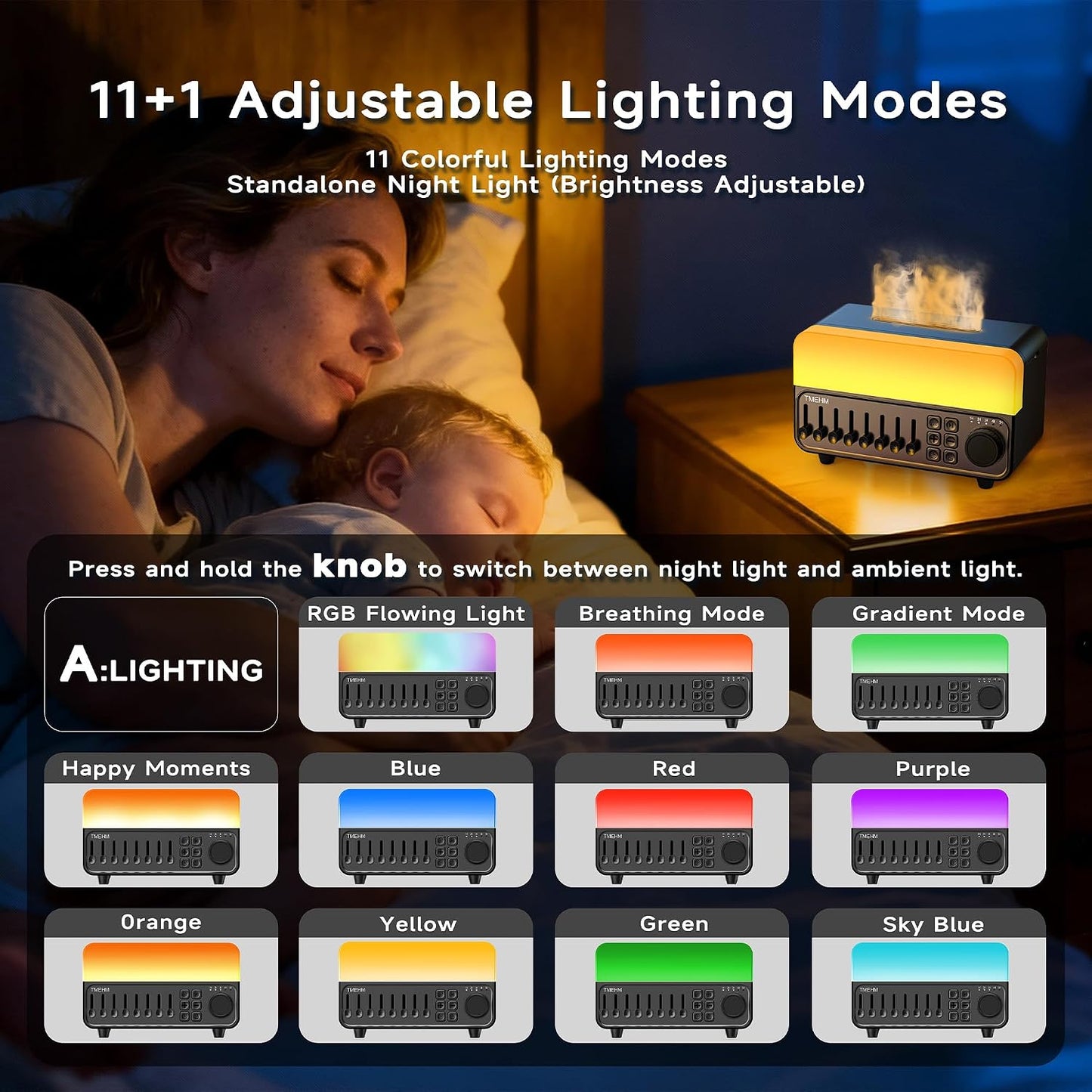 TMEHM 4-in-1 Sleep Sound Machine with White Noise & Aroma Diffuser | Bluetooth Speaker, Night Light & 8 Nature Sounds with Timer for Baby, Kids and Adults