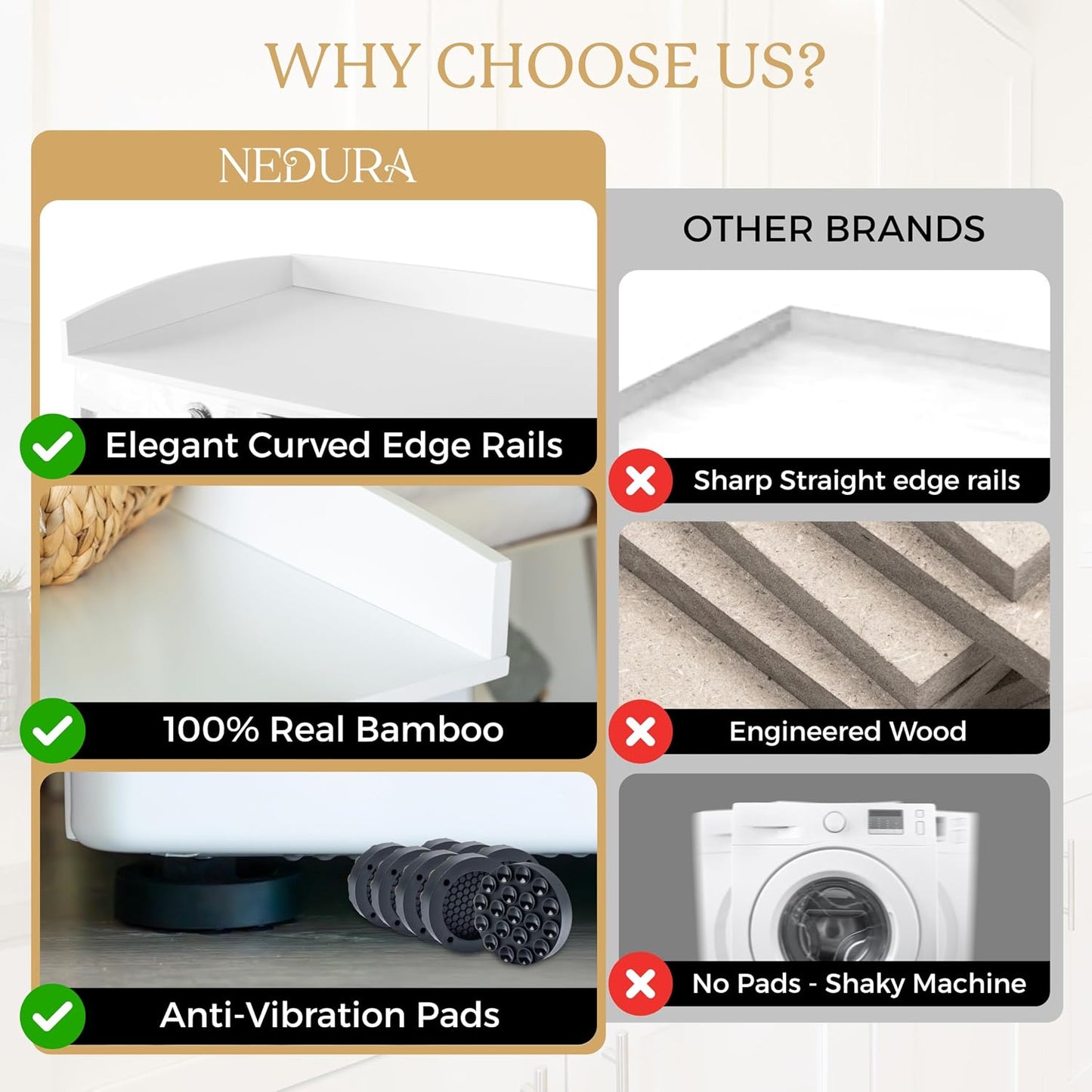 Nedura Washer Dryer Countertop with Anti-Vibration Pads, Curved Edge Rails, Premium Bamboo Laundry Countertop, Washer Dryer Topper, Laundry Room Organization, Laundry Room Accessory – Dark Walnut