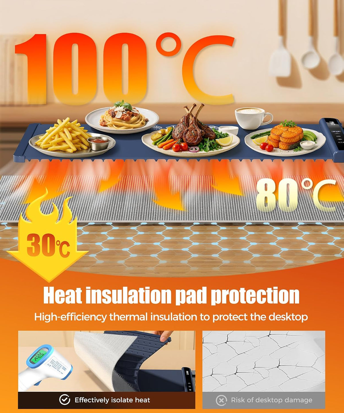 Warming Mat for Food, 26x15 Inch, Off White, Fast Heat, Child Lock