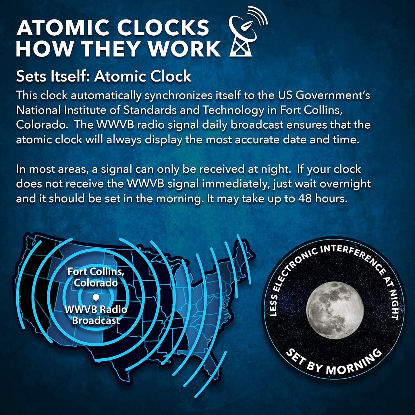Sharp 12-Inch Atomic Wall Clock, Battery Operated, White with Black Frame | Self-setting atomic time; Easy-read analog face; Automatic time adjustment; Simple setup; Versatile home or office style