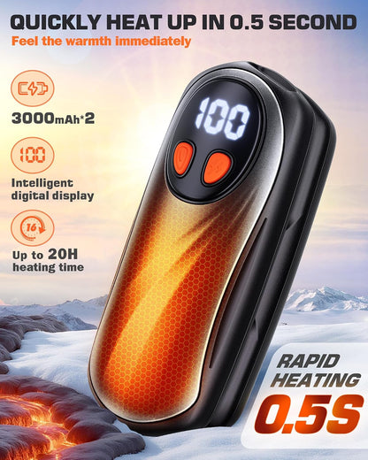 Hand Warmers Rechargeable 2 Pack, 6000mAh Electric Hand Warmers, Silver