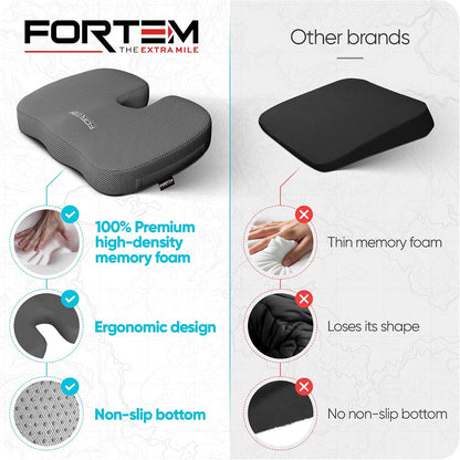 FORTEM Seat Cushion, Office Chair Cushion for Tailbone Sciatica Pain Relief