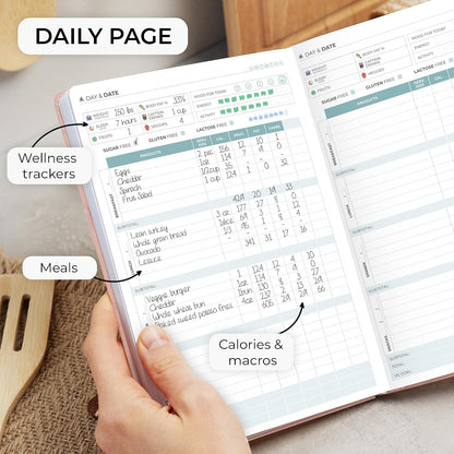 Clever Fox Food Journal for Women & Men, Weight Loss Tracker, Aquamarine