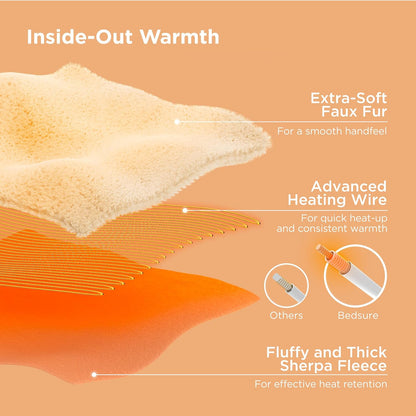 Bedsure Heated Blanket Throw Blanket with Preheat Function - Fast Heating Electric Blanket, Soft Flannel Throw with 6 Time Settings(Up to 10H), 6 Heating Settings, Gifts for Grandma (50"x60", Grey)