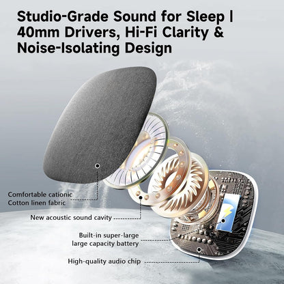 Under Pillow Sleep Speaker, Flat Bluetooth Pillow Speaker for Sleeping | Material: Plastic & woven fabric. Use: Bone conduction audio for bedtime relaxation, side sleepers, and masking noise.