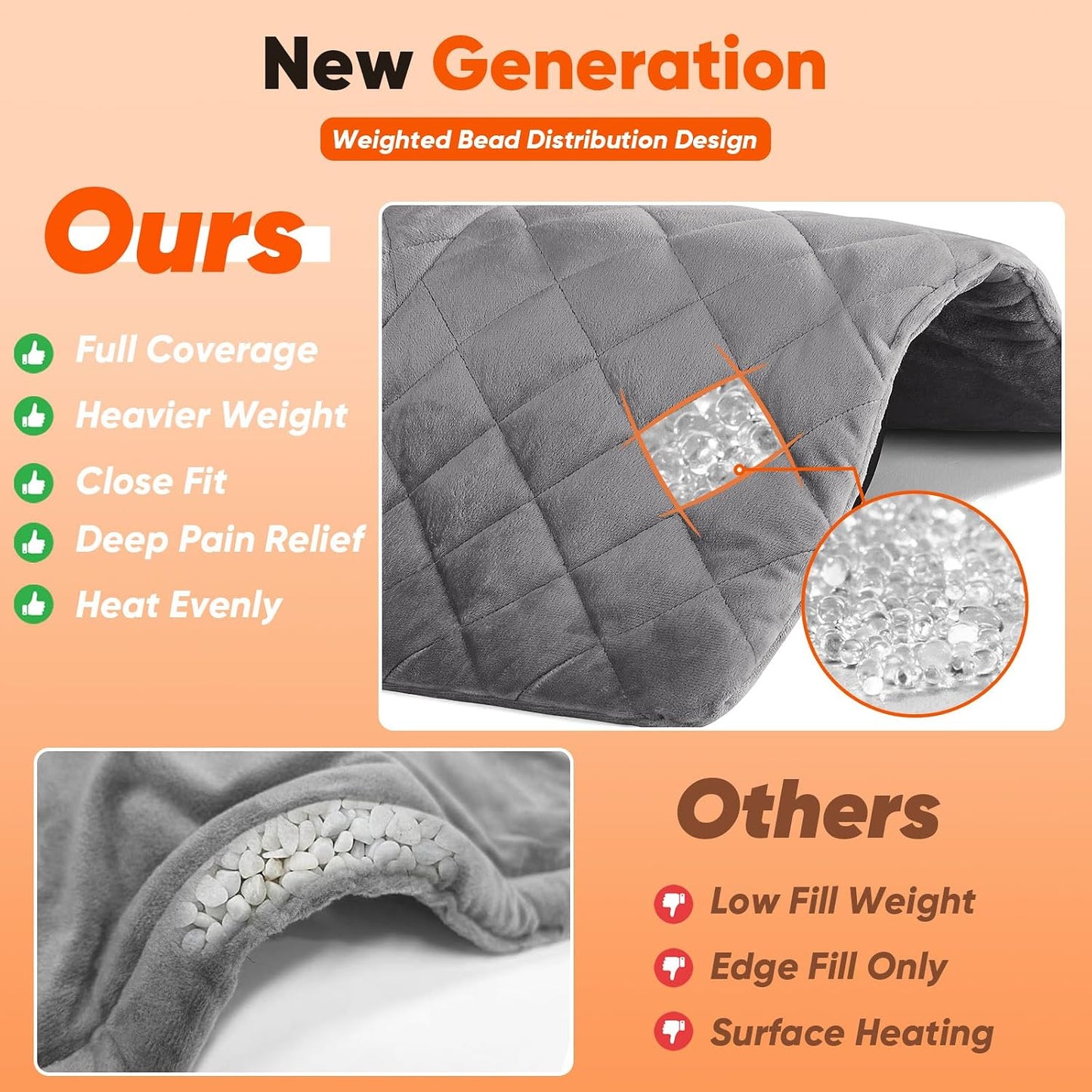 Weighted Heating Pad for Neck Shoulders and Back, Mothers Day Gifts for Mom Wife Grandma, Birthday Gifts for Women Men Dad, Instant Electric Heated Blanket with 9 Heat Options 4 Auto-Off Timer, Grey