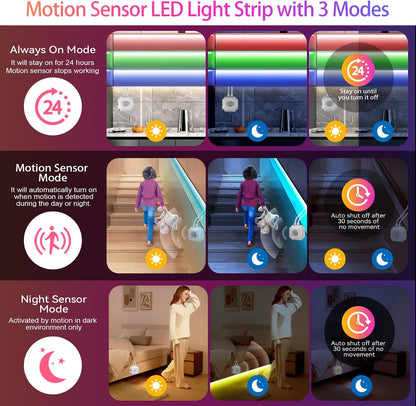 9.8Ft RGB LED Strip Lights, Motion Sensor Under Bed Lights, Indoor Usage, USB Powered, 3 Modes, App Control, RF Remote, SMD5050, for Bedroom, Kitchen, Stairs | Color Changing Motion Activated LED Strip Night Lighting,Music sync,Auto on/Off,USB Powered