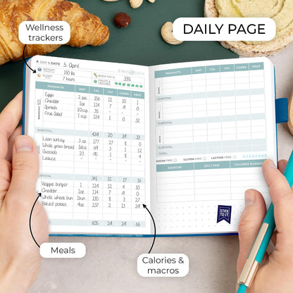 Clever Fox Food Journal for Women & Men, Weight Loss Tracker, Aquamarine