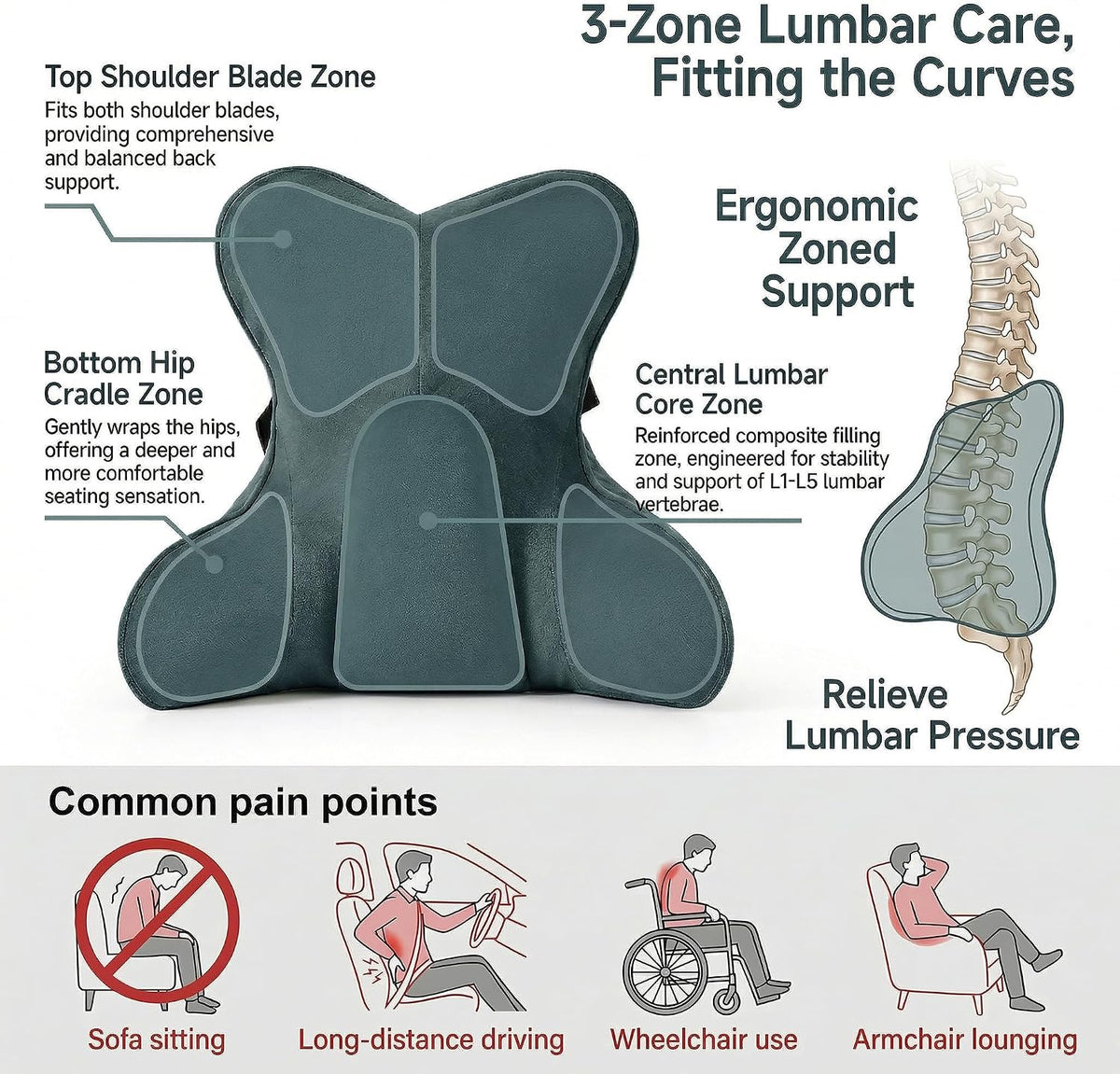 Back Pillow for Couch and Recliner, Lumbar Support Pillow for Sofa Sitting, Back Support Cushion for Office Chair, Ergonomic Back Cushion for Sitting Comfort, Slate Blue