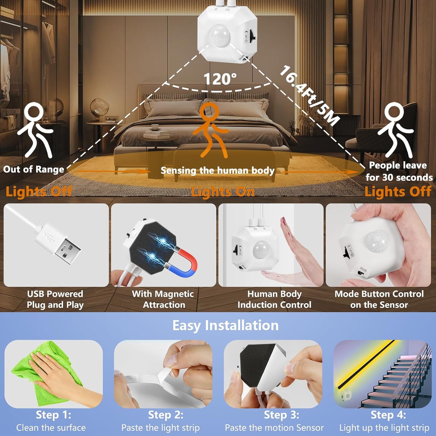 Dual Motion Sensor Light Strip Indoor Under Bed Lights Warm White 16.4Ft | Motion Activated LED Strip Lights, Auto On/Off, Two-End Motion Sensors Night Lighting 12V For Bedside Stair Cabinet Hallway