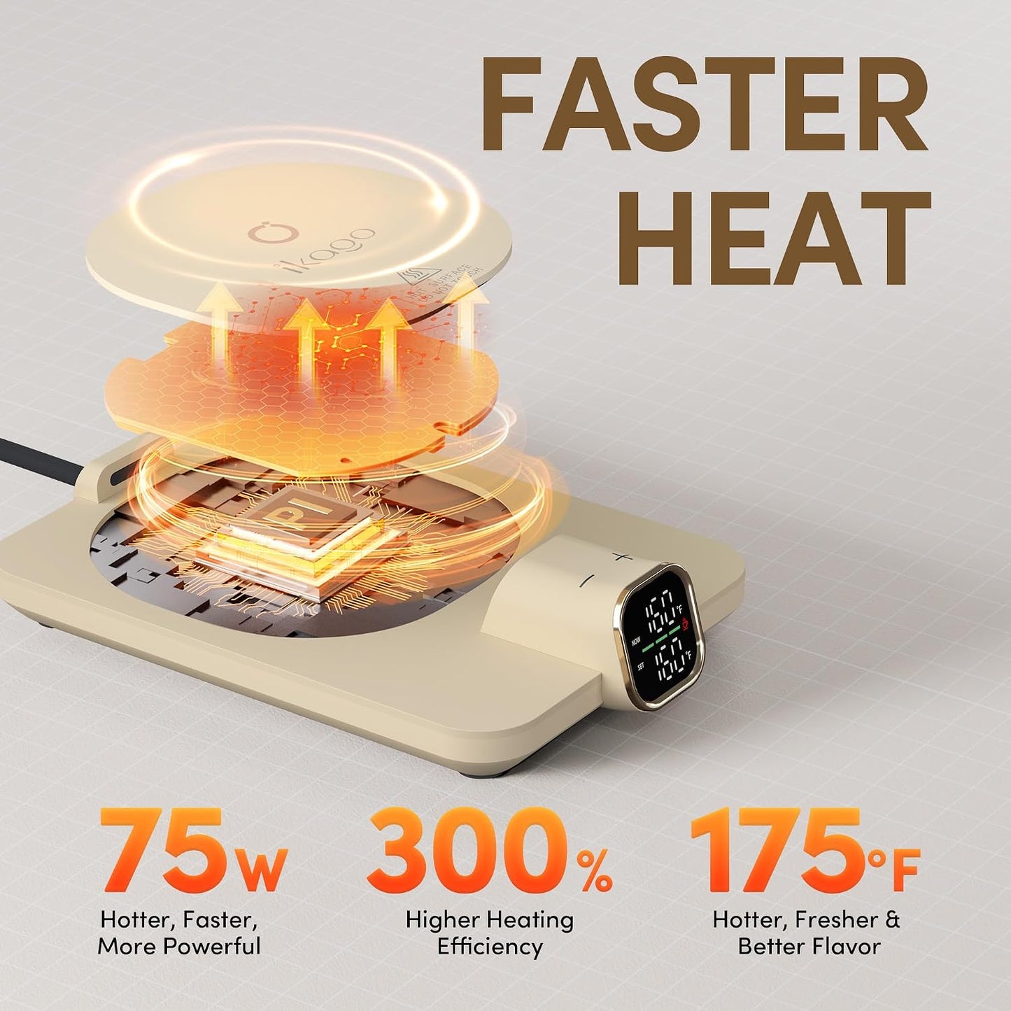 Coffee Cup Warmer & IKAGO Mug Set, 1℉ Precise Temp Control Mug Warmer | Auto Shut Off, Infrared Sensor, Dual Temp Display, ℉/℃ Optional, 15oz Mug with Spoon & Lid Included, Gifts for Men Women
