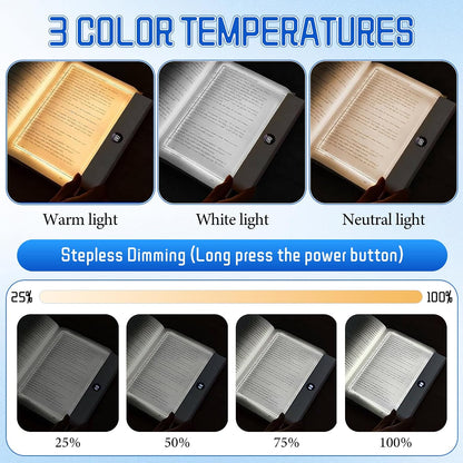 Book Light, Rechargeable Clear LED Flat Reading Light with 3 Colors & Timer, Dimmable Panel Plate Lamp Book Full Page Light for Reading in Bed at Night, for Women Readers Kids Book Lovers (White)