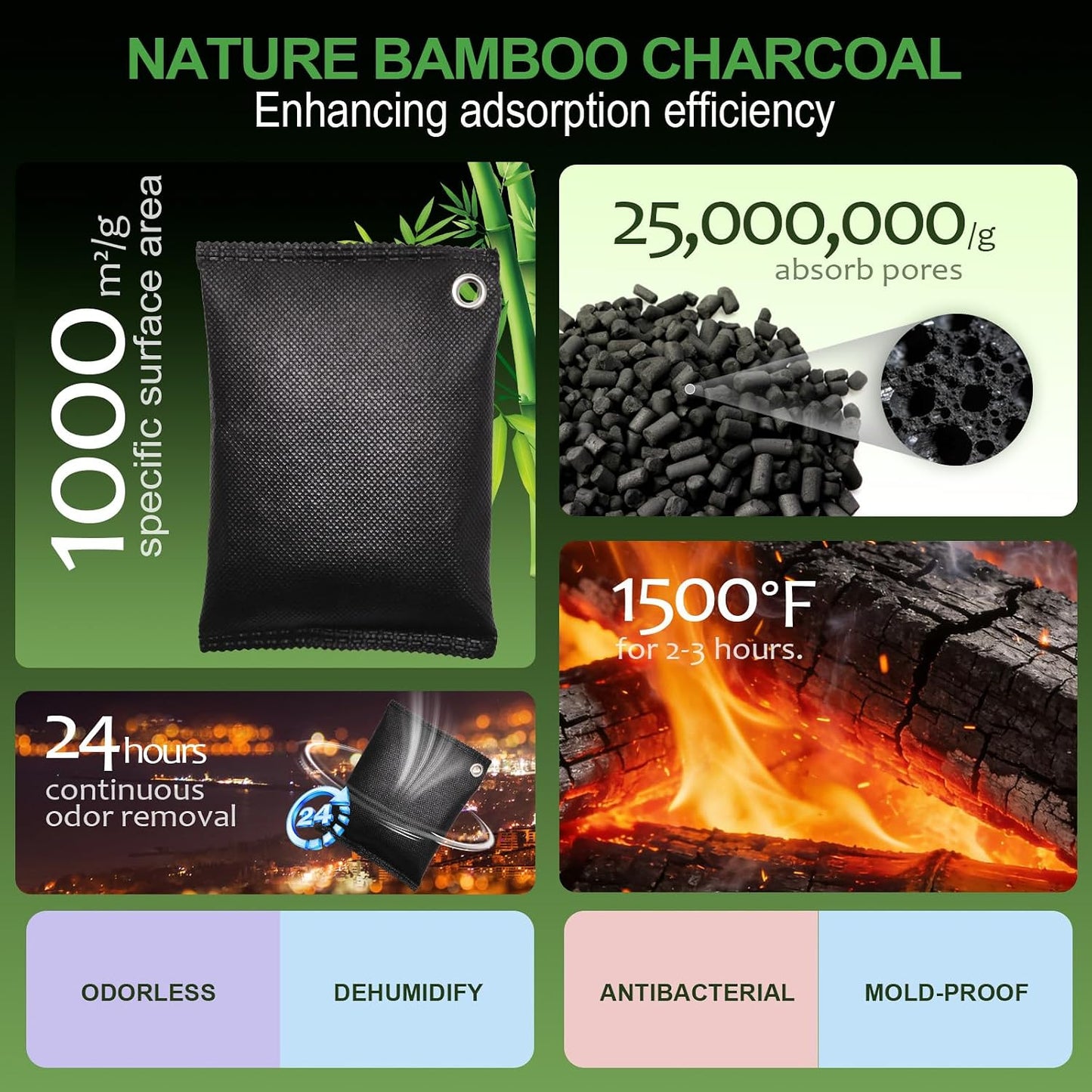 Activated Charcoal Odor Absorber, 10 Pack Natural Shoe Odor Eliminator, Bamboo Charcoal Air Purifying Bags, Sneaker Deodorizer and Moisture Absorbers for Clean Footwear, Shoe Odor Remover