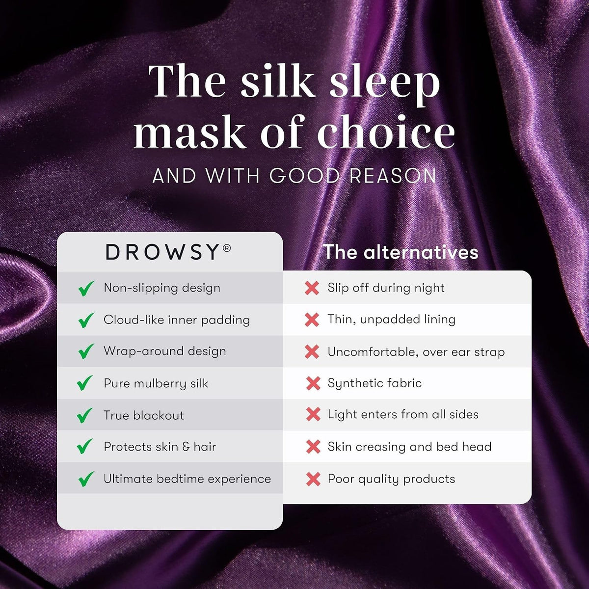 DROWSY Silk Sleep Mask - Face-Hugging, Padded Cocoon for Luxury Sleep in Total Darkness - 100% Pure Mulberry Silk, Skin-Hydrating & Adjustable (Midnight Blue)