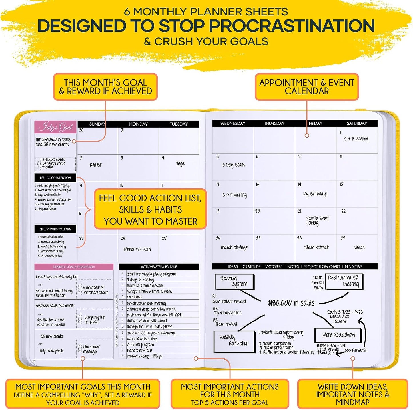 Freedom Mastery Daily Journal of Gratitude, Productivity & Habit Tracker | Undated 90-Day Planner with Daily Reflection, Mindfulness, Positivity, Vision Board & Stickers, Gratitude Journal for Women