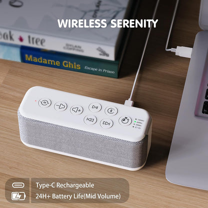OnLyee White Noise Machine for Office Privacy, USB Rechargeable Sound Machine with 42 Non-Looping Sounds, Auto-Off Timer for Focus, Sleep and Travel