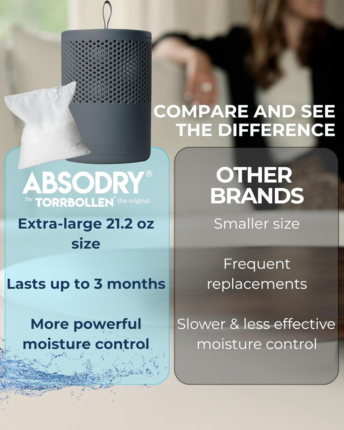 Closet dehumidifier - Absodry by Torrbollen Moisture Absorber 1.3lb Bag — Dehumidifier for Bedroom, humidity absorber, Air Freshener and Purifier for Home Up to 90 Days, 269 ft² (White)