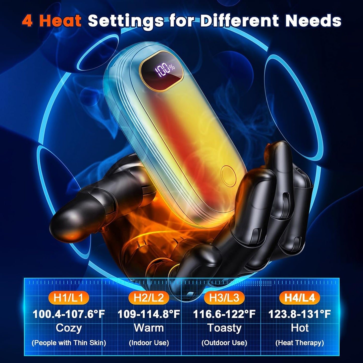Electric Hand Warmers Rechargeable with Flashlight, LED Display, 17Hrs Warmth, Dual-Side 4 Levels Fast Heating Portable Pocket Heater for Hunting, Camping, Golf, Outdoor, Gifts for Women/Men