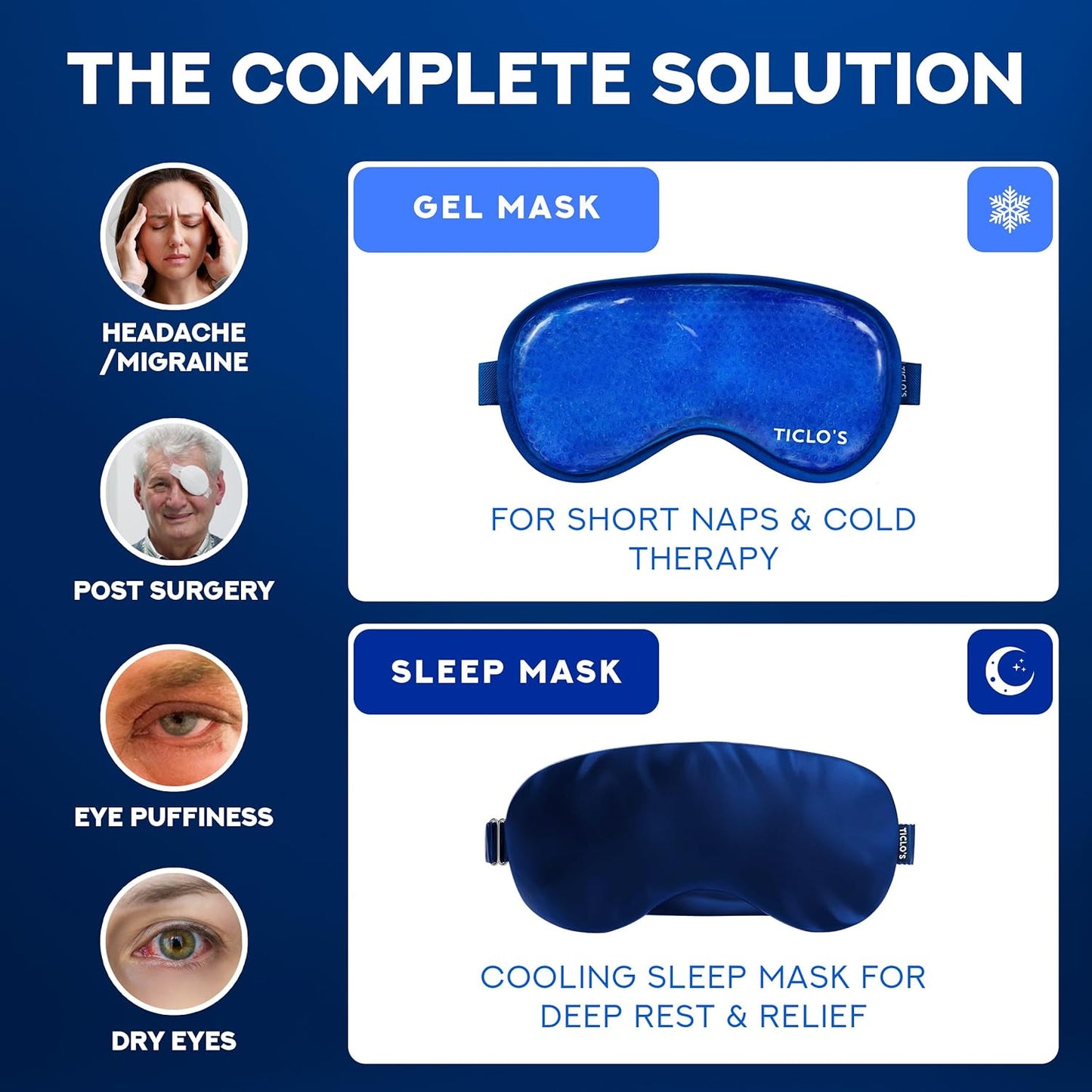 Ticlo's Cooling Eye Mask for Puffy Eyes - Gift Ready Box - Gel Eye Mask for Sleeping, Cold Compress for Dark Circles, Cold Reusable Compress for Migraines, Headaches, and Post-Surgery Recovery