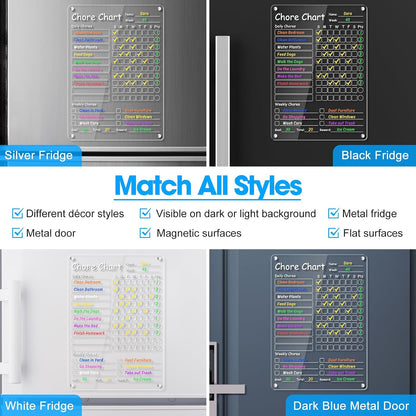 Acrylic Meal Planner Weekly Calendar Menu Board for Kitchen, w/ 8 Markers | Clear Weekly Fridge Calendar Planning Note Board Dry Erase to Do/Grocery/Shopping List/Chore Chart, 12.8x9’’