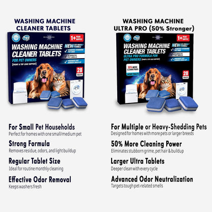 Washing Machine Cleaner Pro Tablets for Pet Owners, 28 Pack, Front/Top Load | Remove Stubborn Pet Hair, Washer Deep Cleaning, Septic Tank Safe, HE Support, Eliminates Pet Smells, Prevents Dander Build-up