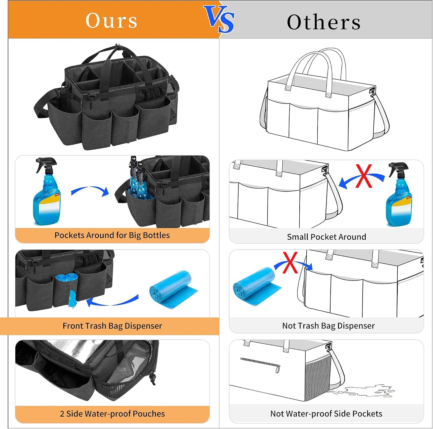 LoDrid Wearable Cleaning Caddy Bag with 4 Foldable Dividers, Black | Cleaning Supply Organizer with Shoulder Strap and Side Handles for Cleaners & Housekeepers