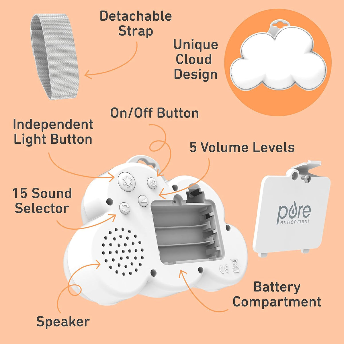 Pure Enrichment PureBaby Cloud Portable Sound Machine & Night Light