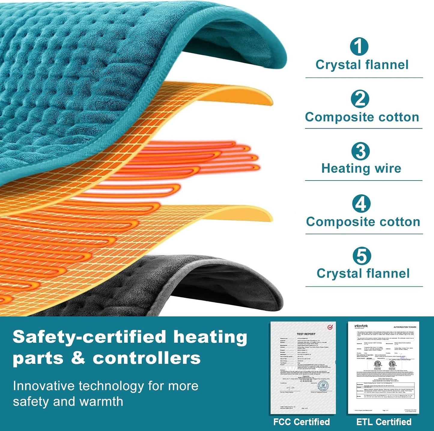 VAAGHANM Heating Pad: 33 x 17 inches Electric Heating Pad for Back -Extra Large Heat Pad for Shoulder/Neck/Knee/Arms - Upgraded 6 Timer & 6 Temperature Controller -Auto Shut Off- Gift for Mom